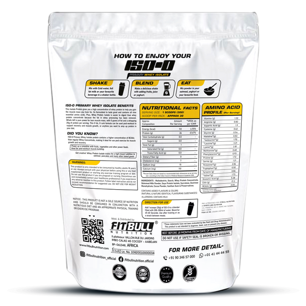 ISO-0 2 LBS